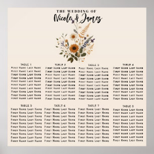 Wilde Blumen Vintage Floral Boho Hochzeitssitz Poster