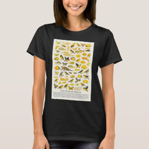 Wilde Welt in Gelb Retro-Wildlife-Identifikation T-Shirt
