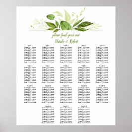 Wildwood Botanicals Eukalyptus Seekarte Poster
