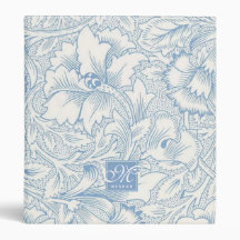 William Morris, Art Nouveau Blue Acanthus Monogram