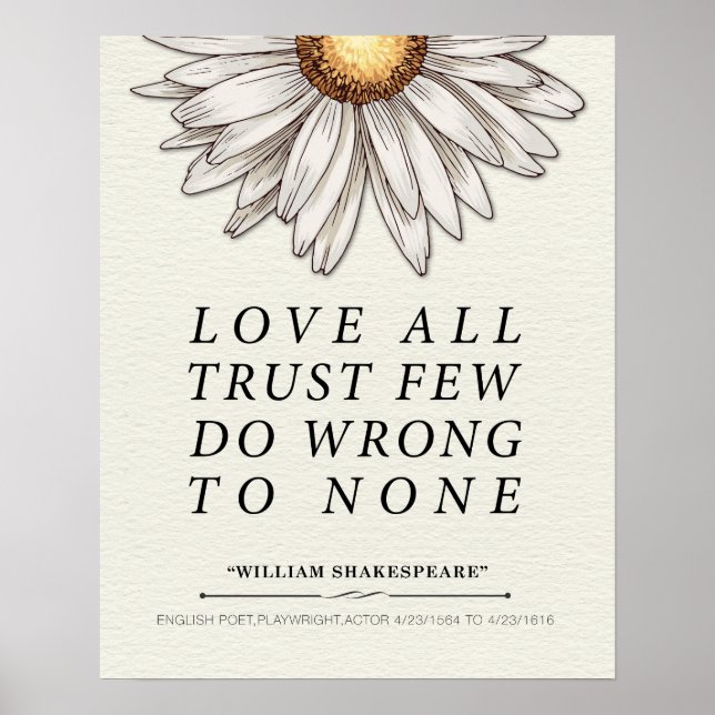 William Shakespeare Quote Poster (Vorne)