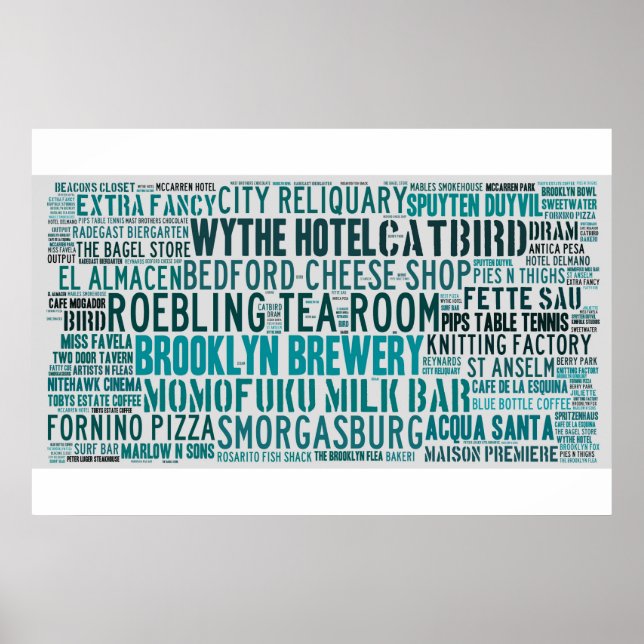 Williamsburg Brooklyn Hipster Hotspots Poster (Vorne)