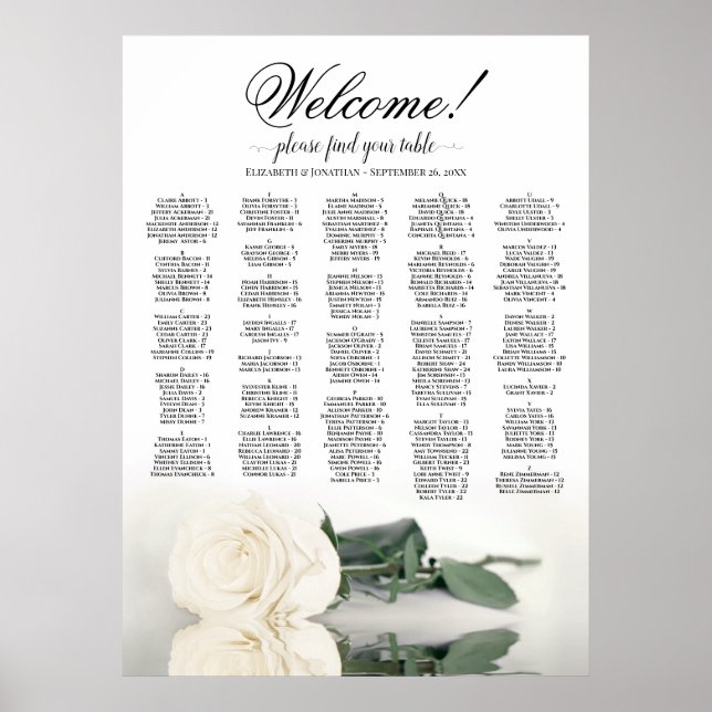 Willkommen! Alphabetisches Seekartendiagramm der w Poster (Vorne)