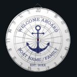 Willkommen An Bord des blauen nautischen Ankerboot Dartscheibe<br><div class="desc">Willkommen an Bord, Benutzername oder Familienname des Bootes, nautischer marineblauer Anker und Text Vollständig anpassbarer Text. So können Sie es personalisieren und einzigartig machen. Segel-Text, Kapitän-Name, Name des Bootes, Familienname, Vorzeichen, etc Navy blauer Text und Anker auf weißem Hintergrund. Farben sind bearbeitbar. Dieses Dartboard eignet sich hervorragend als Boot, Business...</div>