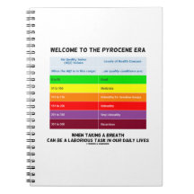 Willkommen bei Pyrocene Ära Air Quality Index Geek
