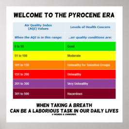 Willkommen bei Pyrocene Ära Air Quality Index Geek Poster