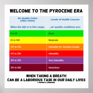Willkommen bei Pyrocene Ära Air Quality Index Geek Poster