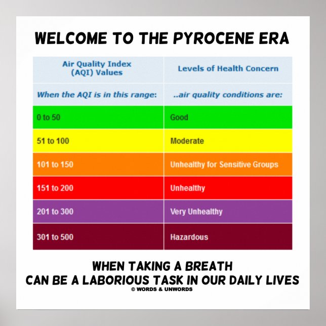 Willkommen bei Pyrocene Ära Air Quality Index Geek Poster (Vorne)