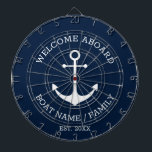 Willkommen Name des nautischen Ankerbootes an Bord Dartscheibe<br><div class="desc">Willkommen an Bord, Name oder Familienname des benutzerdefinierten Bootes, nautischer Anker und personalisierter Text. Vollständig anpassbarer Text. So können Sie es personalisieren und einzigartig machen. Segel-Text, Kapitän-Name, Name des Bootes, Familienname, Eintrittszeichen, etc Weißen Text und Anker auf marineblau Hintergrund. Farben sind bearbeitbar. Dieses Dartboard eignet sich hervorragend als Boot, Business...</div>