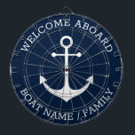 Willkommen Name des weißen nautischen Ankernamens Dartscheibe<br><div class="desc">Willkommen an Bord, Benutzername oder Familienname, nautischer Anker und Text Vollständig anpassbarer Text. So können Sie es personalisieren und einzigartig machen. Segel-Text, Kapitän-Name, Name des Bootes, Familienname, Eintrittszeichen, etc Weißen Text und Anker auf dunkelblau Hintergrund. Farben sind bearbeitbar. Dieses Dartboard eignet sich hervorragend als Boot, Business oder Hochzeitsschild, ideal für...</div>