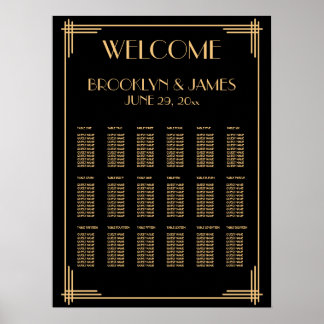Willkommen Schwarzer Deko Hochzeitstabelle