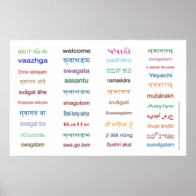 WILLKOMMEN : Sprachen INDIENS - 5 Größen / Weiß Poster (Vorne)