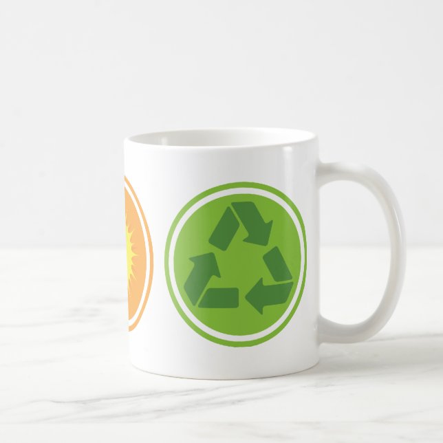 Wind Solar Recycle Bio Planet-Tasse Kaffeetasse (Rechts)