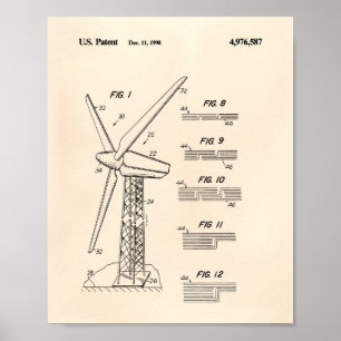 Wind Turbine Rotor 1990 Patent Art Old Peper Poster