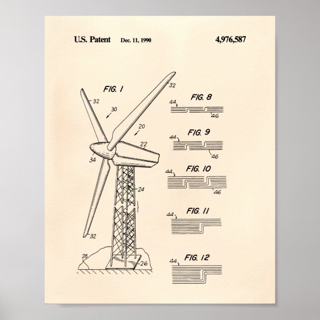Wind Turbine Rotor 1990 Patent Art Old Peper Poster (Vorne)