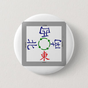 Windanzeige Button
