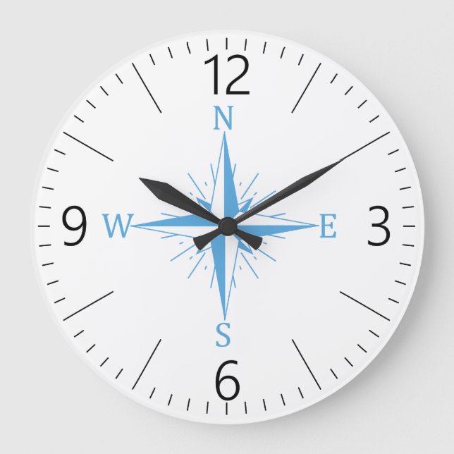 Windkompass Große Wanduhr (Vorderseite)