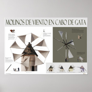 Windmühlen im Ende von Gata ,(Almeria) Poster