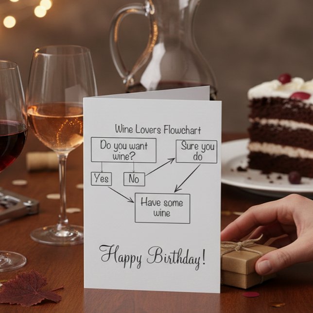 Wine Happy Birthday Funny Spaß Karte (Von Creator hochgeladen)