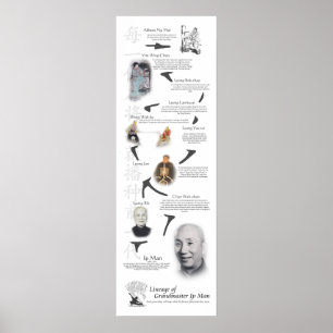 Wing Chun Kung Fu Lineage Tree - IP Man Poster