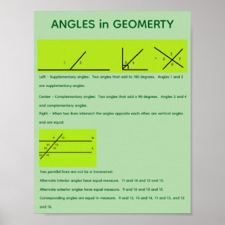 Winkel in der Geometrie Poster