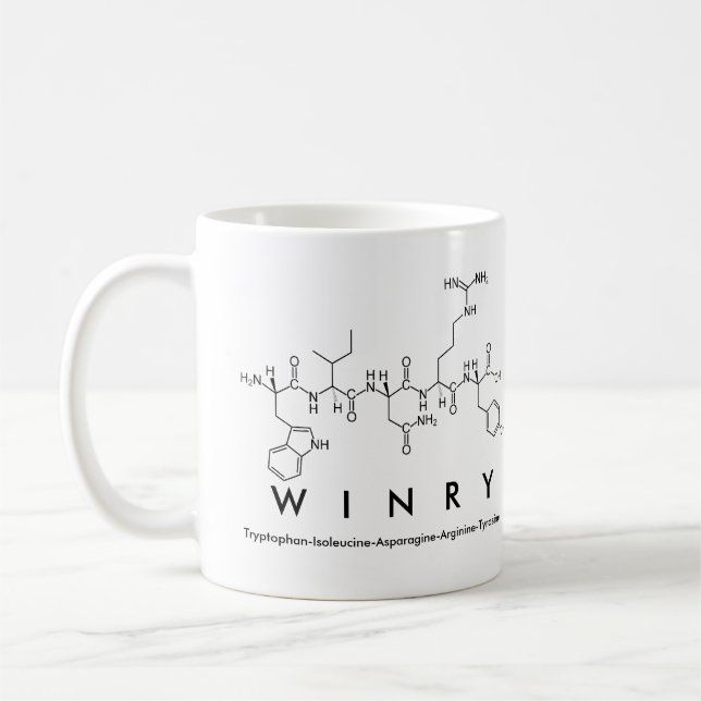 Winry Peptid Name Tasse (Links)
