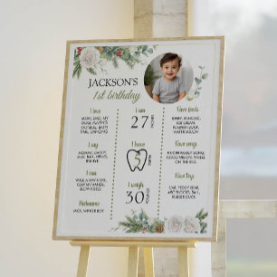 Winter Onederland Anniversaire Photo Jalon Poster