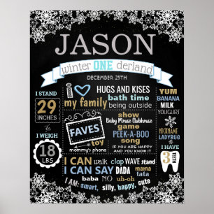 Winter Onederland Birthday Chalkboard Poster