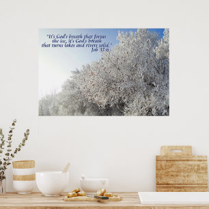 Winterlandschaft-Inspirationsposter Poster