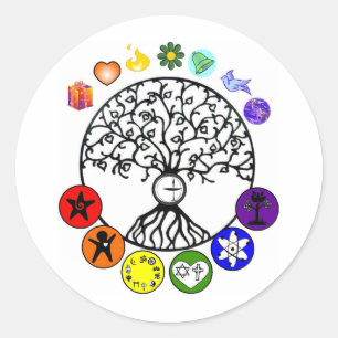 Wir behalten unsere Versprechen Runder Aufkleber