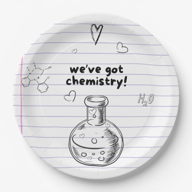 Wir haben Chemiepapier-Teller Got Pappteller (Vorderseite)