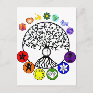 Wir haben unsere Versprechen Behalten Postkarte