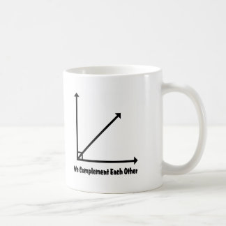 wir nzen uns ergä kaffeetasse