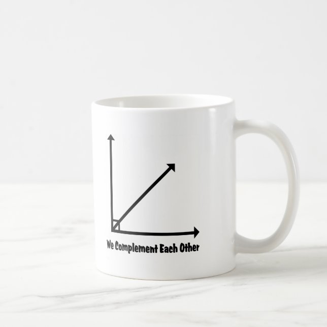 wir nzen uns ergä kaffeetasse (Rechts)