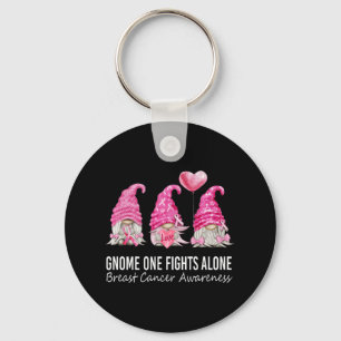 Wir tragen rosa Gnome Brustkrebs-Bewusstsein Schlüsselanhänger