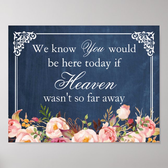 Wir wissen, dass Sie hier Blue Chalkboard Floral w Poster (Vorne)