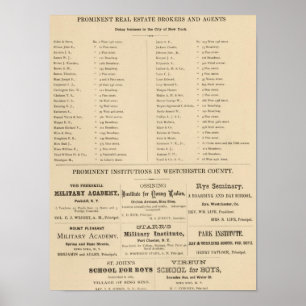 Wirkliche Anwesenvermittler, NYC Institutionen Poster