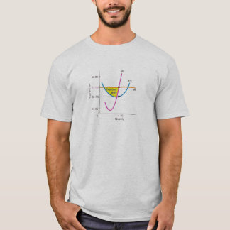 Wirtschaftliches Diagramm-T-Shirt T-Shirt