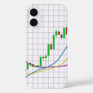 Wirtschaftsdiagramm zur weißen Gestaltung des Akti iPhone 16 Hülle