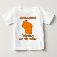 Wisconsin - Warum ist meine Links Armnummer?