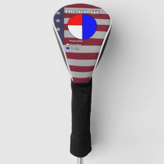 Wissen ist halber Kampf Golf Headcover