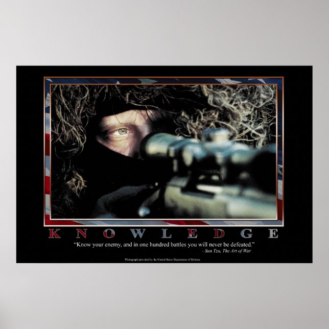 Wissen Poster (Vorne)