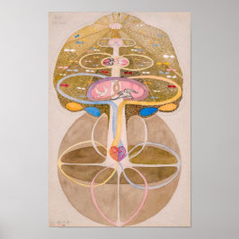 Wissensbaum Nr. 1 | Hilma af Klint | Poster