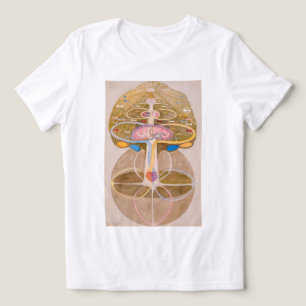 Wissensbaum Nr. 1   Hilma af Klint   Tri-Blend Shirt