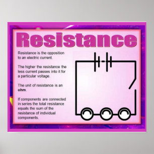 Wissenschaft, Elektrizität, Widerstand Poster