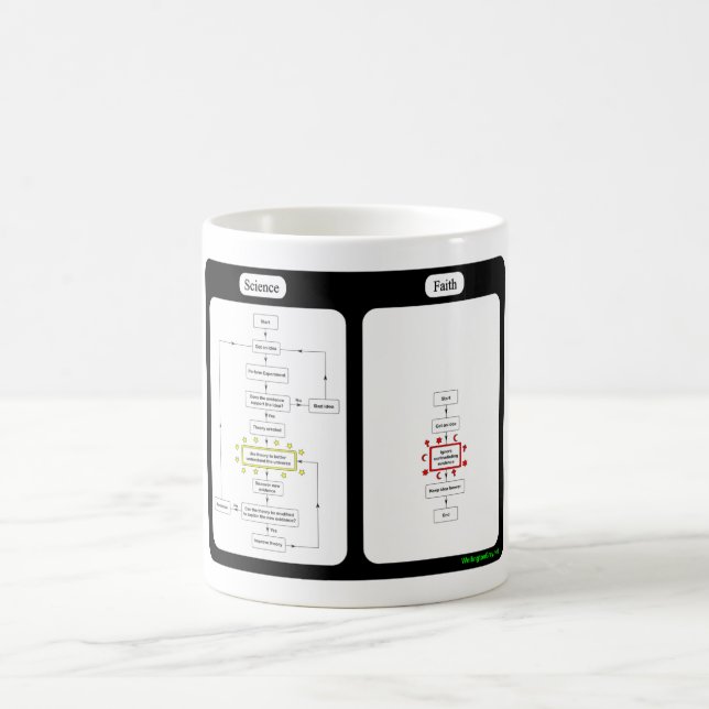 Wissenschaft gegen Glauben-Tasse Kaffeetasse (Mittel)