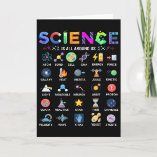 Wissenschaft ist überall um uns herum Alphabet A-Z Karte