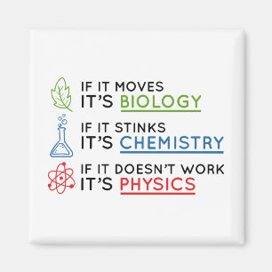 Wissenschaft Magnet