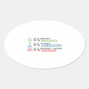 Wissenschaft Ovaler Aufkleber