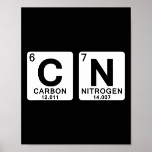 Wissenschaft Periodensystem 67 Meme Lehrer Lustig Poster